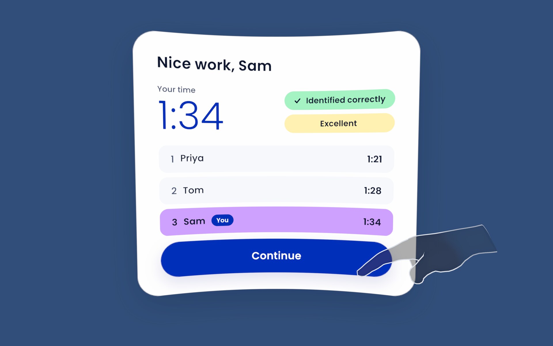 Time, result and the event leaderboard, by username only