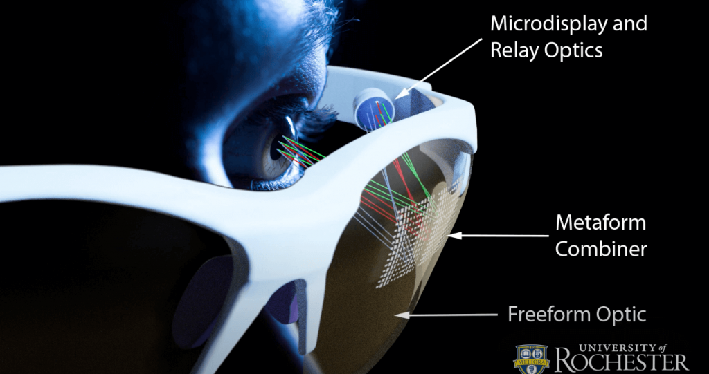 Metaform Optics: The Future of Making AR/VR Glasses - Unity Developers